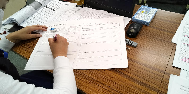 「自走型社員育成 キャリアデザイン研修」の企業内研修での「キャリアデザインシート」の様子、【Will】やりたいこと【Must】やるべきことを記入していきます