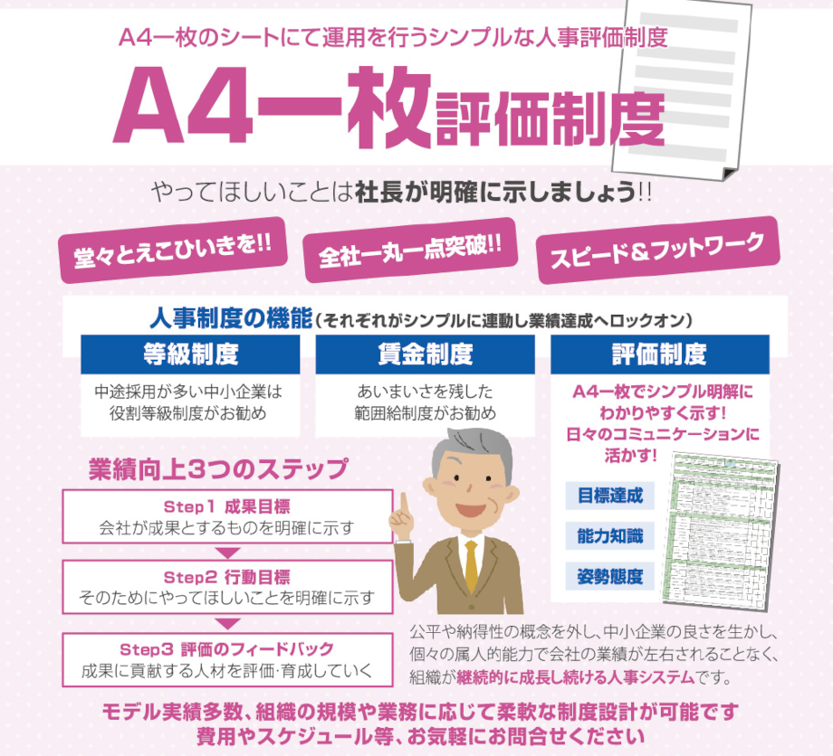 A4一枚評価制度の作り方 ~人事評価で業績向上&人材育成~