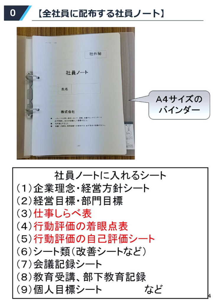 全社員に配布する社員ノート